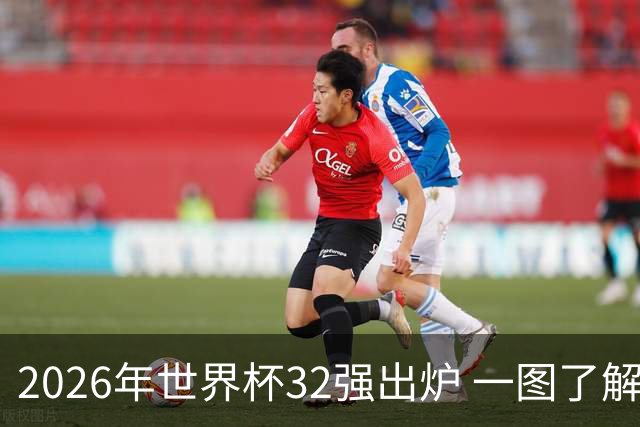 2026年世界杯32强出炉 一图了解淘汰赛对阵